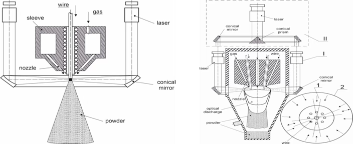 Laser atomization system