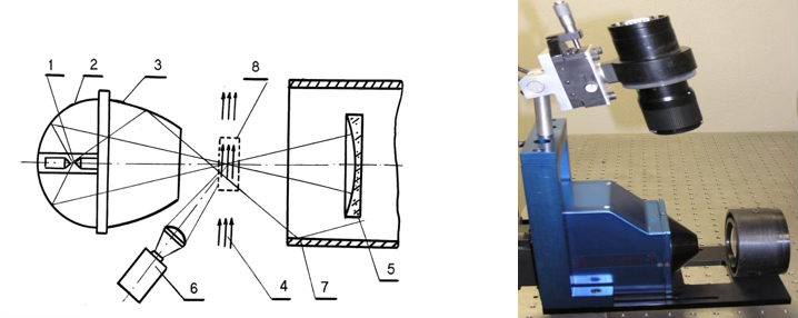 Particle Watch Diagnostic System